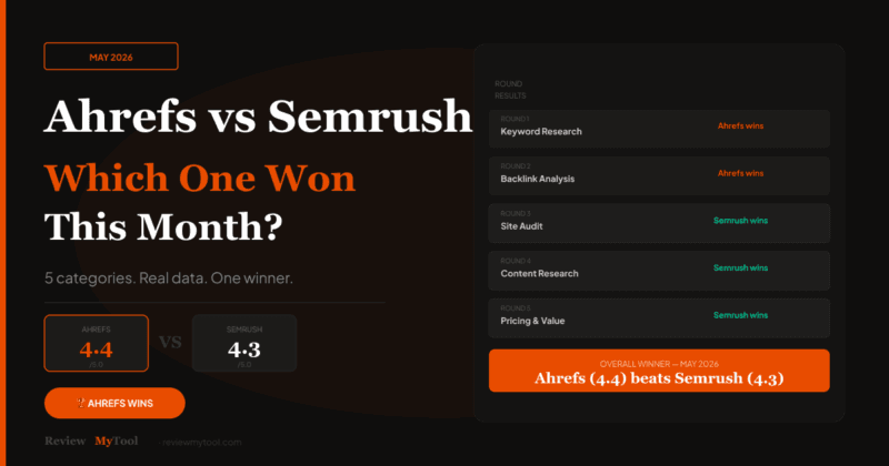 Ahrefs vs Semrush: Which One Won in May 2026?