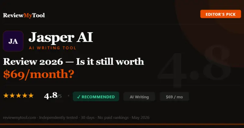 Jasper AI Review 2026