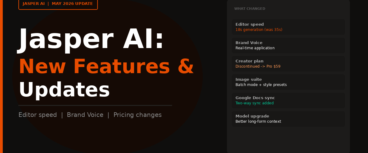 jasper-ai-updates-may-2026-thumbnail