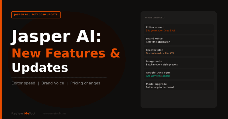 Jasper AI New Features & Updates — May 2026 | ReviewMyTool