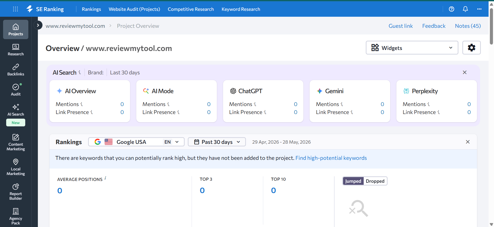 SE Ranking dashboard screenshot 2026